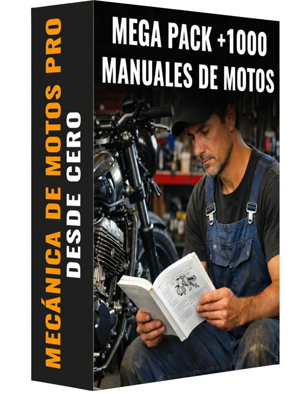 Mega Pack de más de 1000 manuales